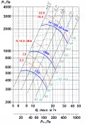 ВР 85-77 №8 18,5х1500